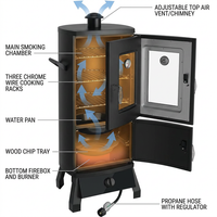 Propane Smoker with Cover, Vertical Meat Gas Smoker Grill Outdoor Heavy Duty 3 Removable Smoking Racks, Black — How It Works