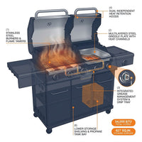 5-Burner Propane Gas Grill and Griddle Combo, Dual Zone Outdoor BBQ | 2026 New Update, 54,000 BTU, 627 SQ.IN., Stainless Steel & Porcelain Cast Iron — How It Works