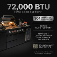 Outdoor Kitchen Island Black Stainless Steel with Sink & 46-Inch 4-Burner 72000 BTU Grill, Wine Cooler, Refrigerator, Rotisserie Kit & Granite Countertops — Results & Stats