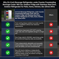24.4 Inch Beverage Refrigerator, under Counter Freestanding Beverage Cooler 180 Can, Outdoor Fridge with Stainless Steel Door, Outdoor Refrigerator for Patio, Home, Kitchen, Bar (Silver) — Comparison
