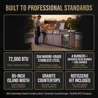 Outdoor Kitchen Island Built for Professional Cooking, 72000 BTU 4-Burner Grill, Wine Cooler, Granite Countertops — Results & Stats